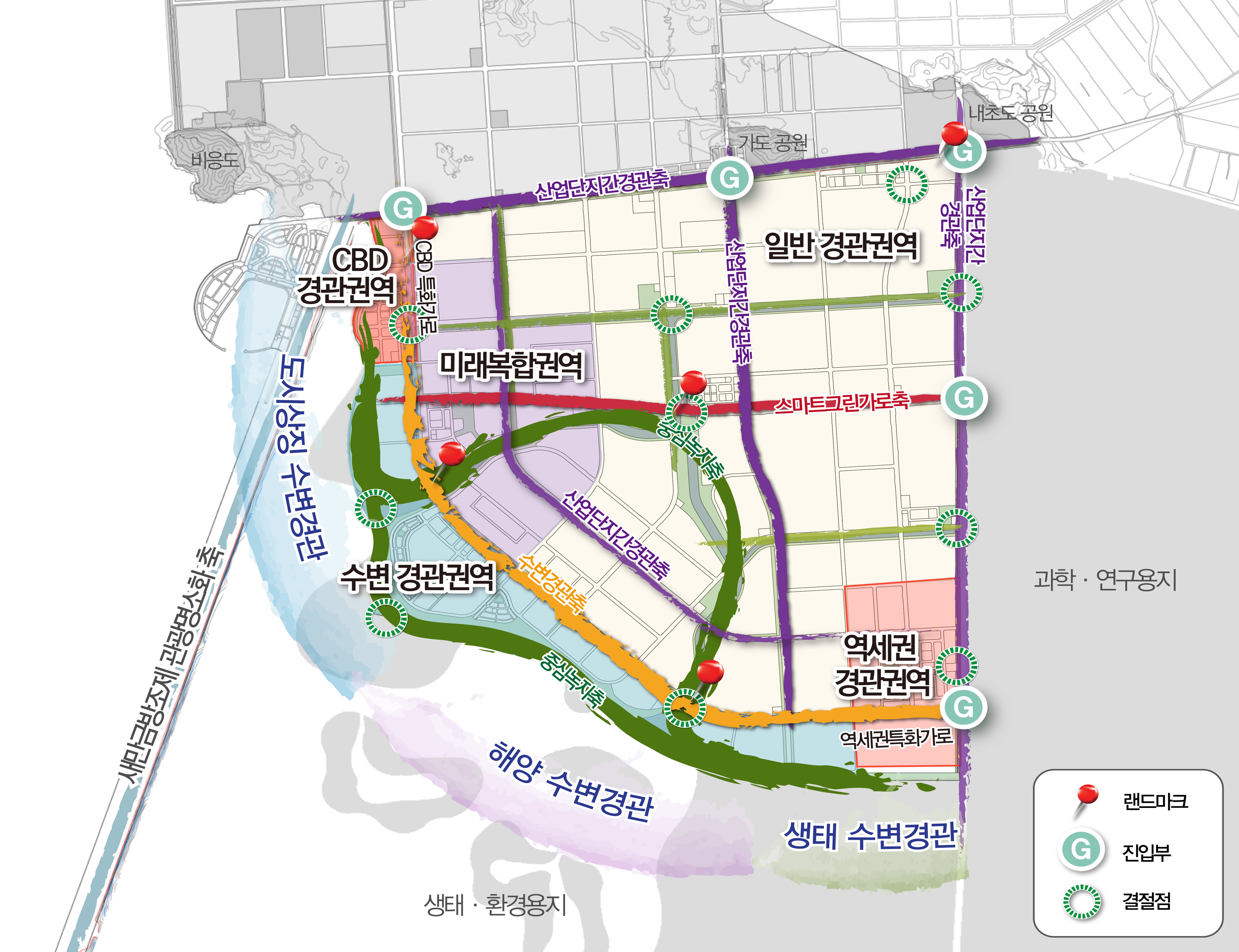 지원시설용지 개발방향